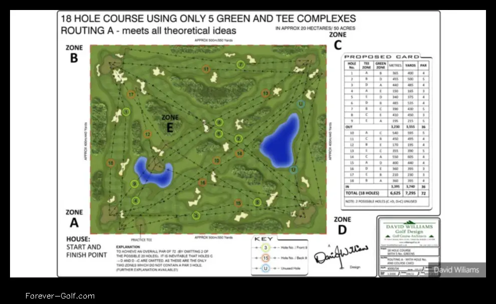 how many acres is a 18-hole golf course