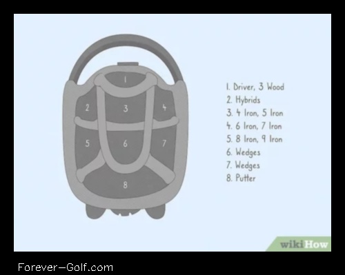 how to organize 7-way golf bag