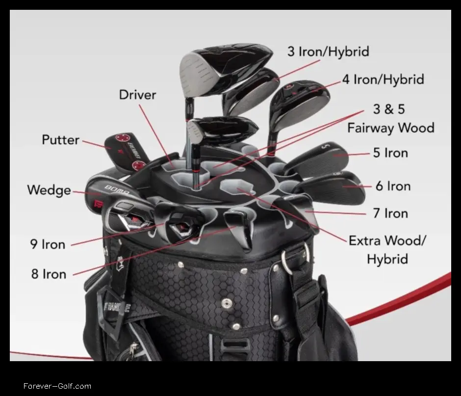 how to organize 7-way golf bag