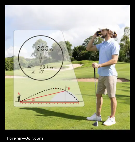 Are PGA Players Allowed to Use Rangefinders A Closer Look