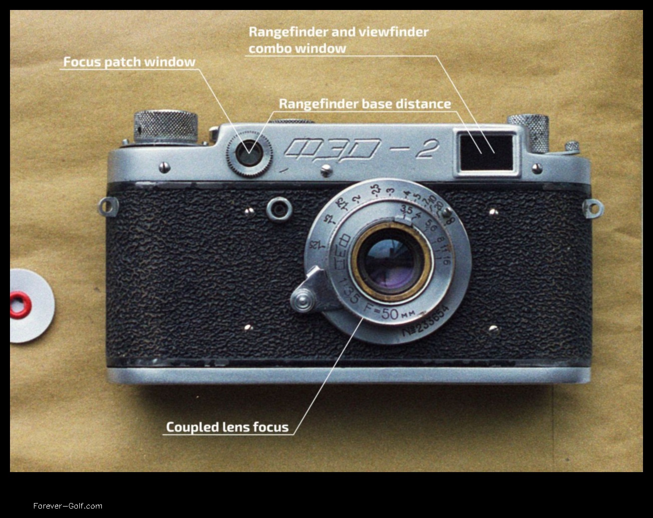 how does a rangefinder camera focus