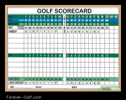 how to mark golf scorecard