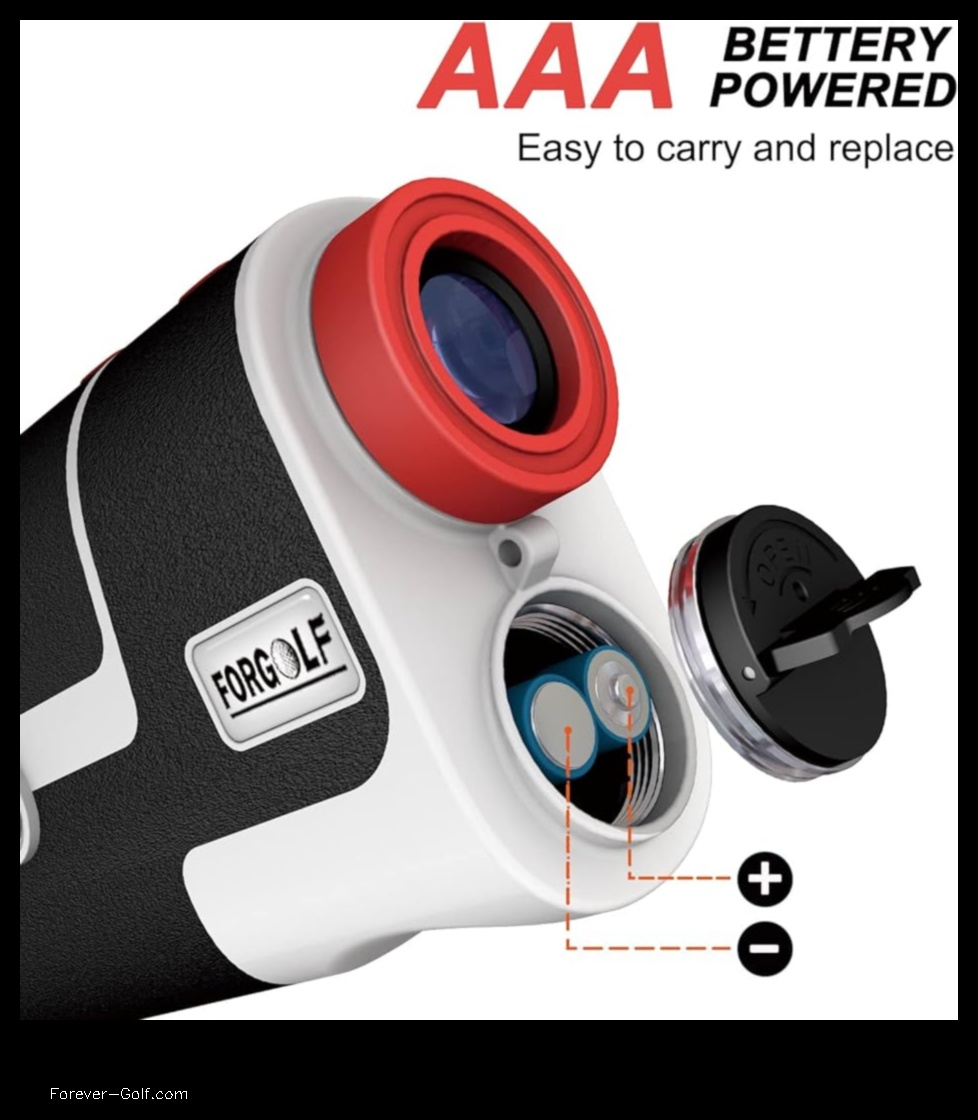 can professional golfers use rangefinders