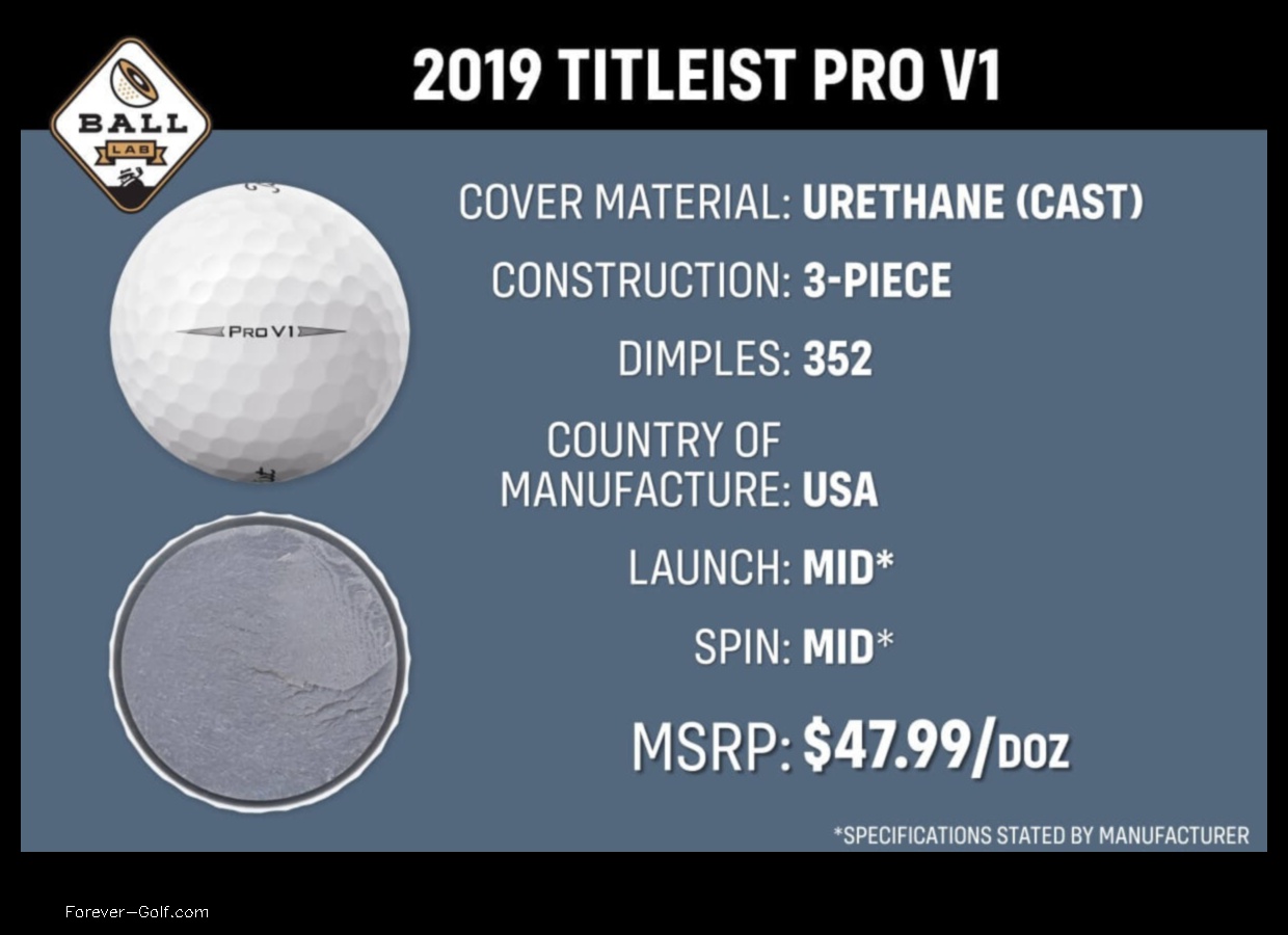 how many dimples are there on a titleist pro v1 golf ball