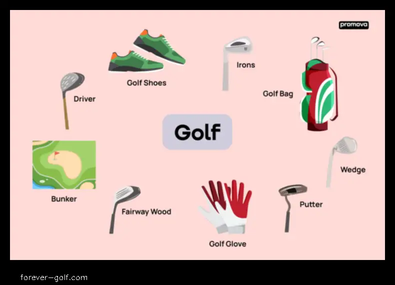 A Swinging Tour of the English Language the Many Names of Golf Clubs