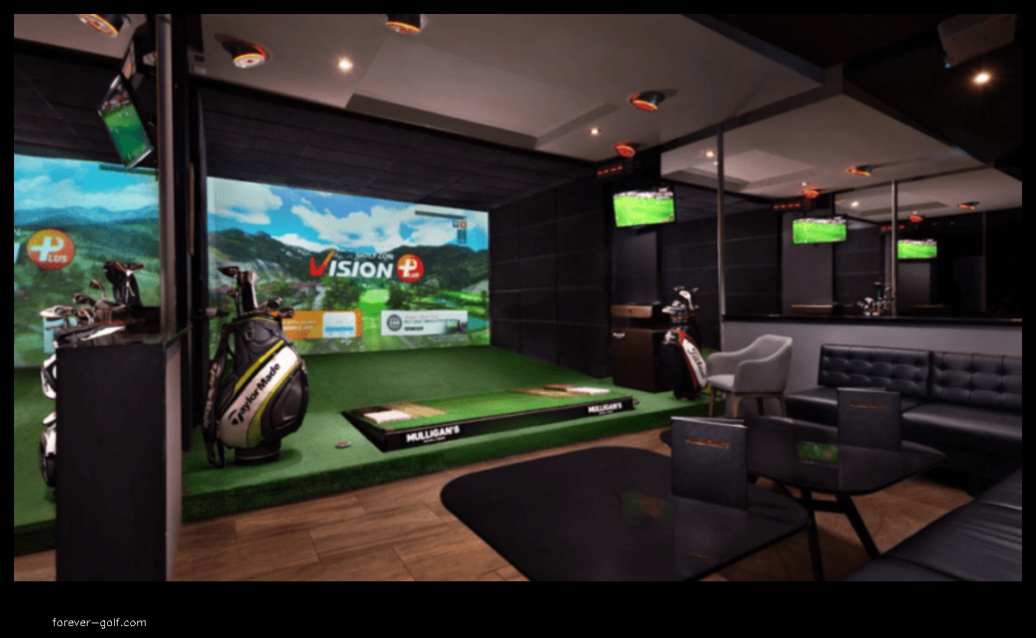 indoor golf simulator business plan