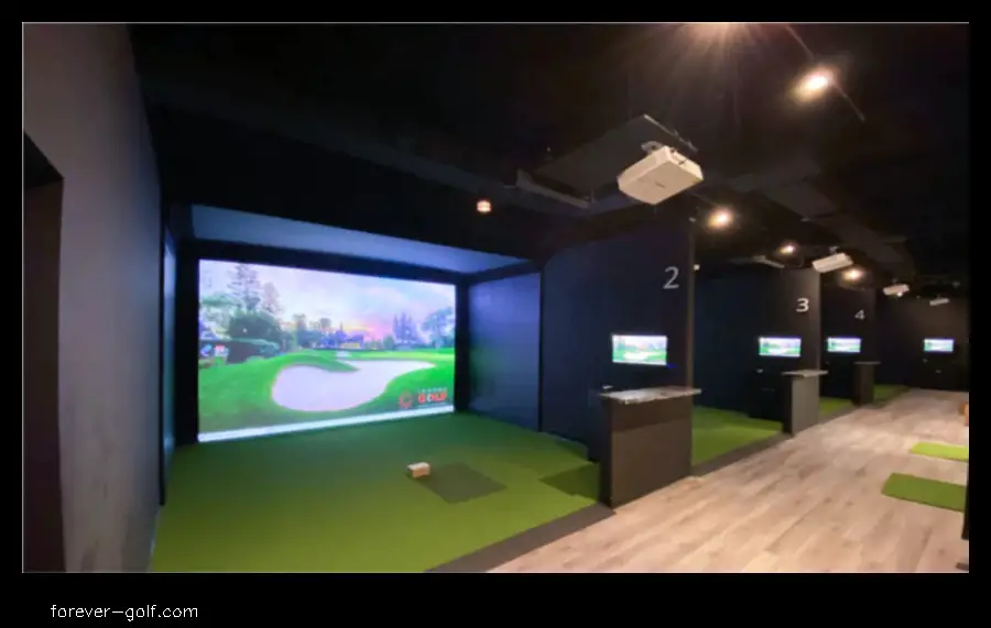 How to Create a Profitable Indoor Golf Simulator Business Plan