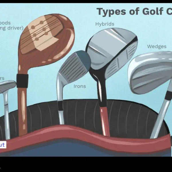 The 10 Most Common Types of Golf Clubs