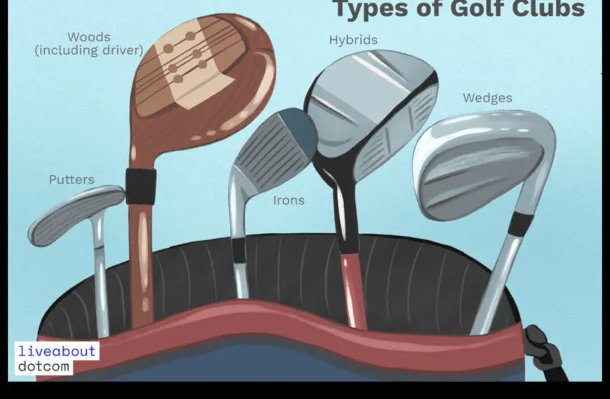 The 10 Most Common Types of Golf Clubs