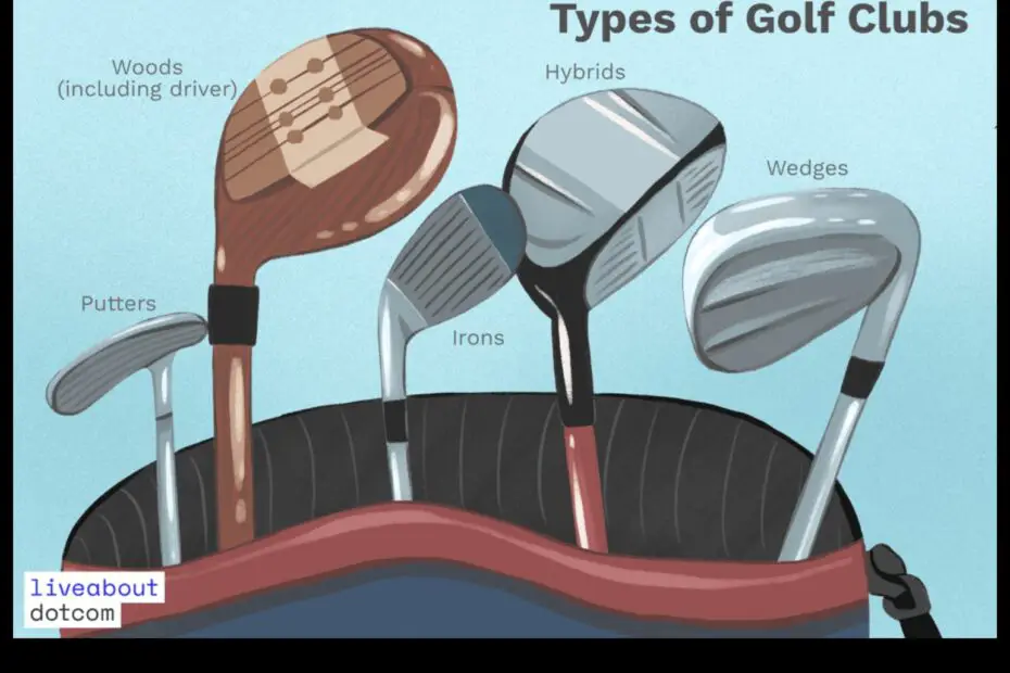 The 10 Most Common Types of Golf Clubs